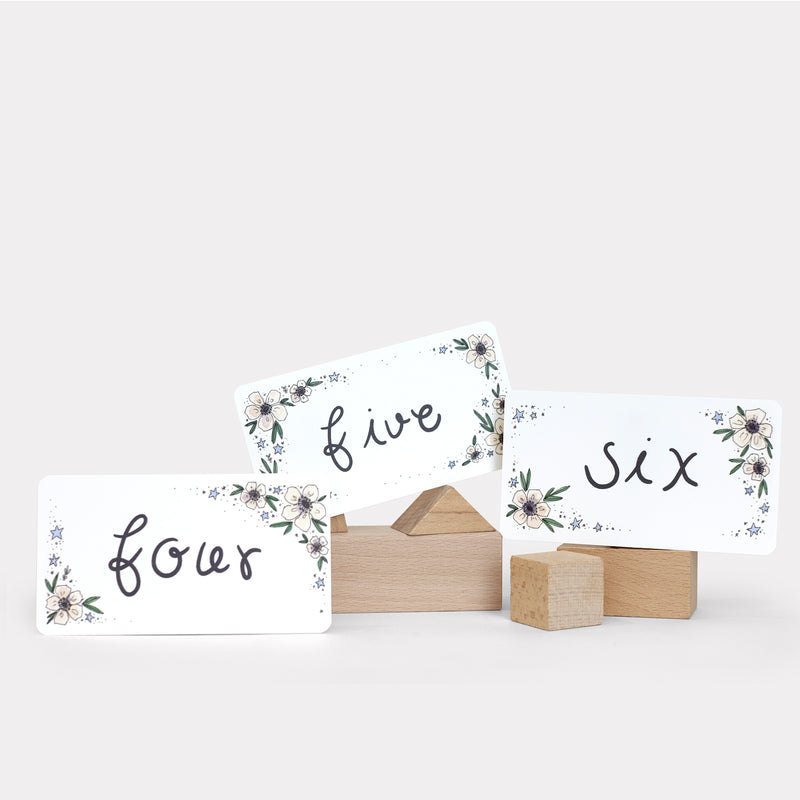 Floral Milestone Card- Petal