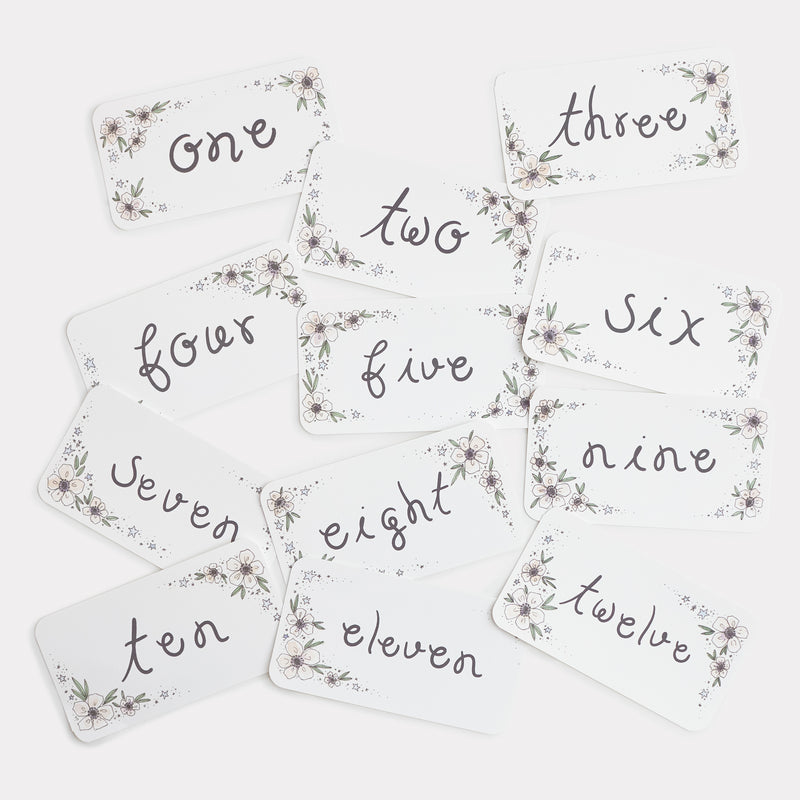 Floral Milestone Card- Petal