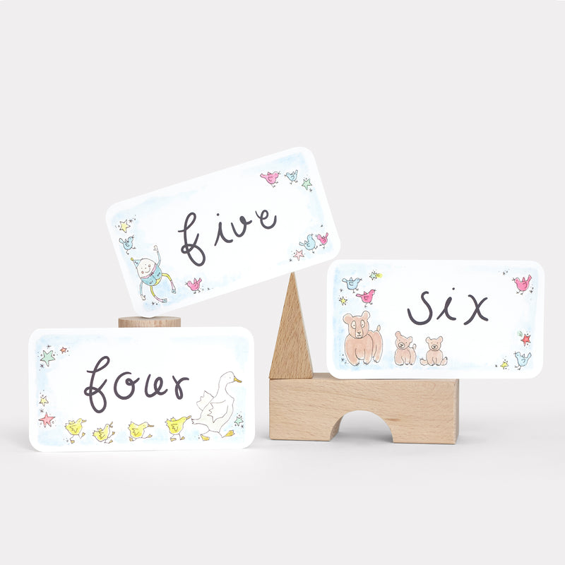 Playful Milestone Card- Sky