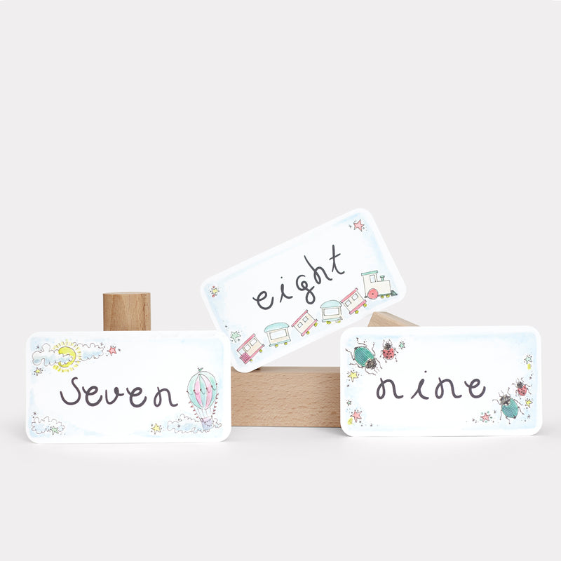Playful Milestone Card- Sky