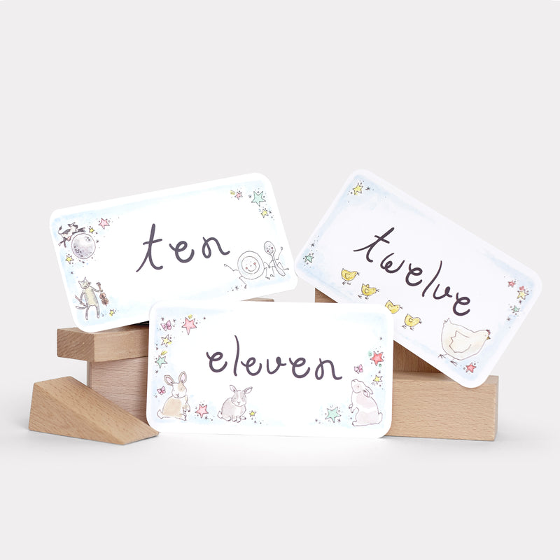 Playful Milestone Card- Sky